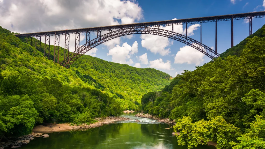 Fun facts about Beckley WV