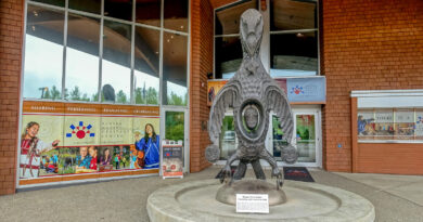 Things to do in Anchorage, Alaska