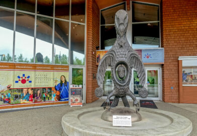 Things to do in Anchorage, Alaska