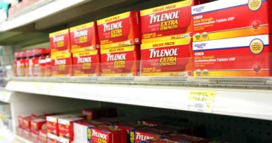 Chicago Tylenol Poisoned with Cyanide in 1982