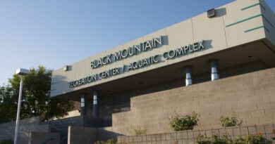 Things to do in Henderson Nevada