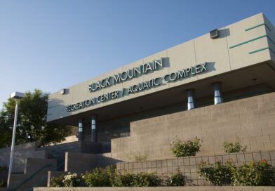 Things to do in Henderson Nevada