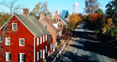 Fun facts about Winston-Salem North Carolina