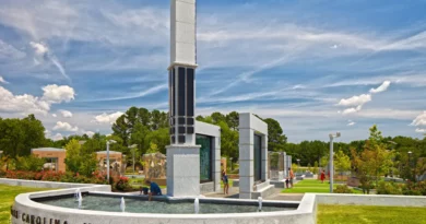 Fayetteville North Carolina things to do