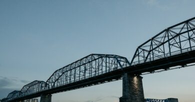 Top Tourist Destinations and Attractions in Chattanooga, TN