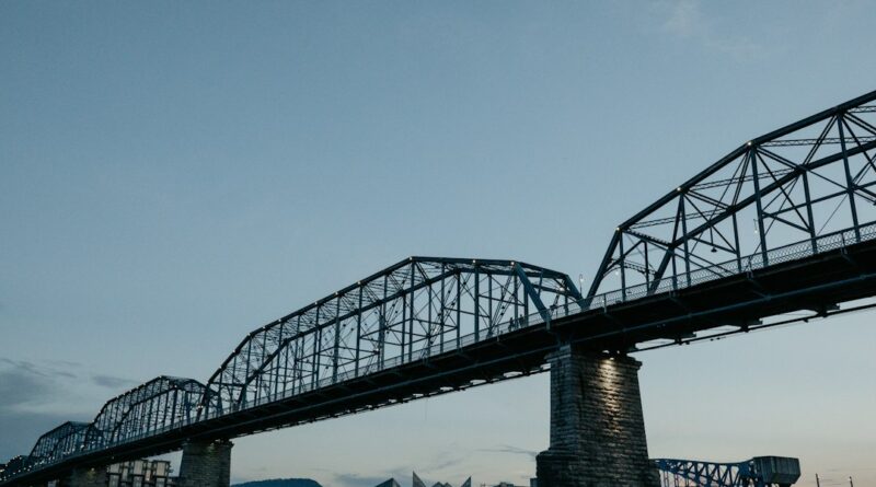 Top Tourist Destinations and Attractions in Chattanooga, TN
