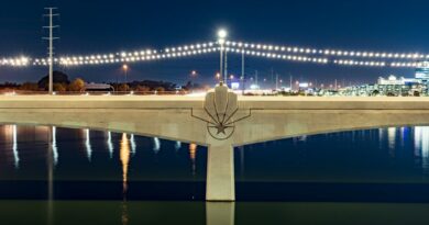History of Tempe AZ: From Ancient Canals to Modern Innovation