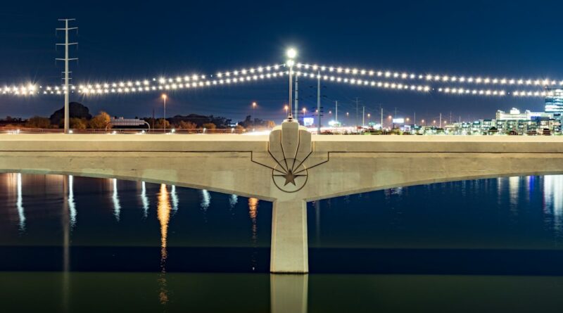 History of Tempe AZ: From Ancient Canals to Modern Innovation